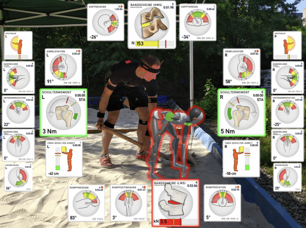 Sattelmeuhle-Stiftung Zum Einsatz von passiven Exoskeletten bei der Hohlspaten-Pflanzung