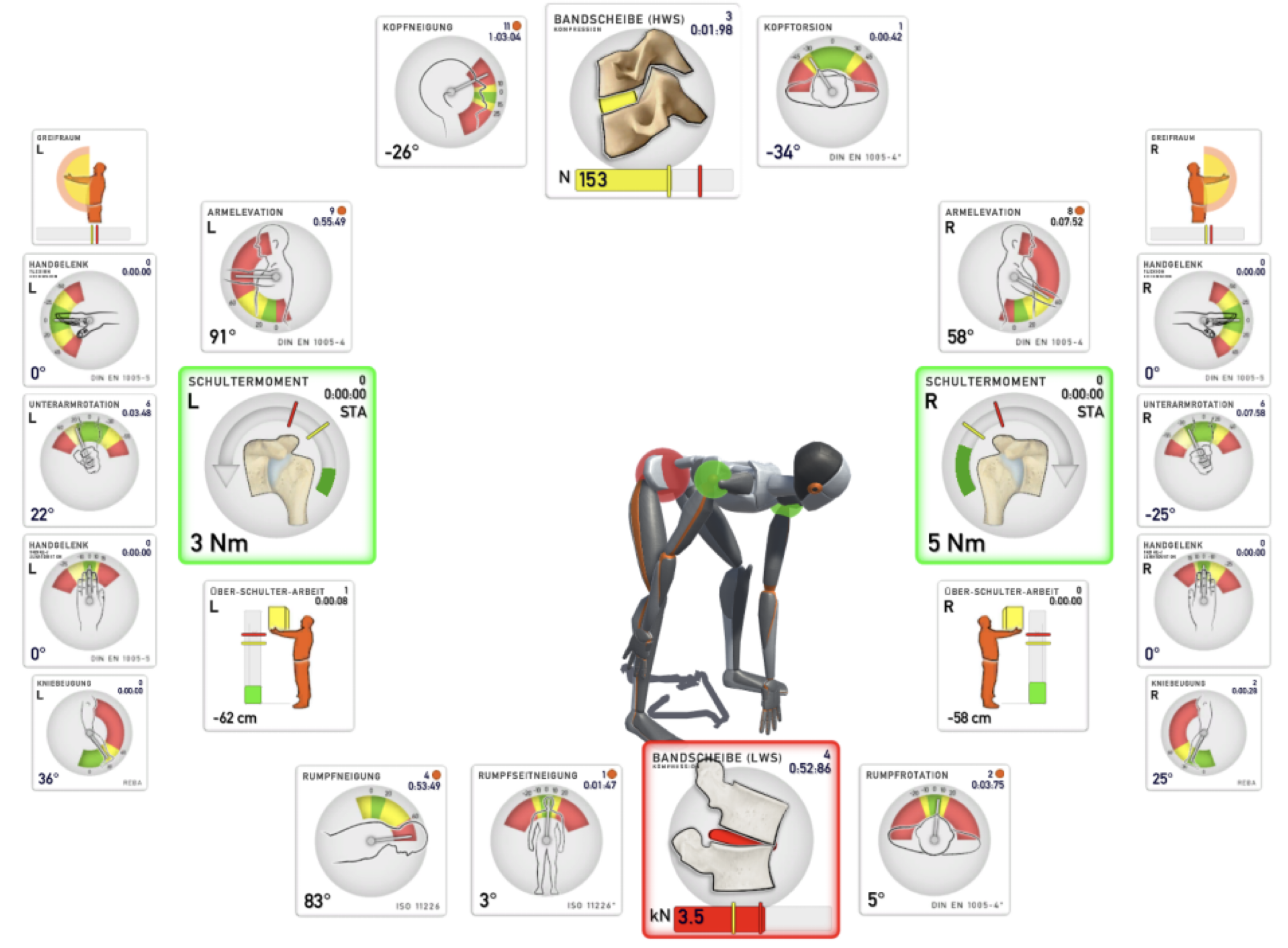Sattelmeuhle-Stiftung Zum Einsatz von passiven Exoskeletten bei der Hohlspaten-Pflanzung